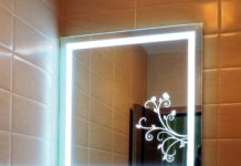 Зеркала в интерьере спальни