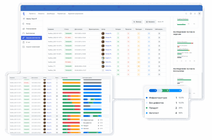 Автоматизация тестирования: зачем она нужна и как внедрять эффективно
